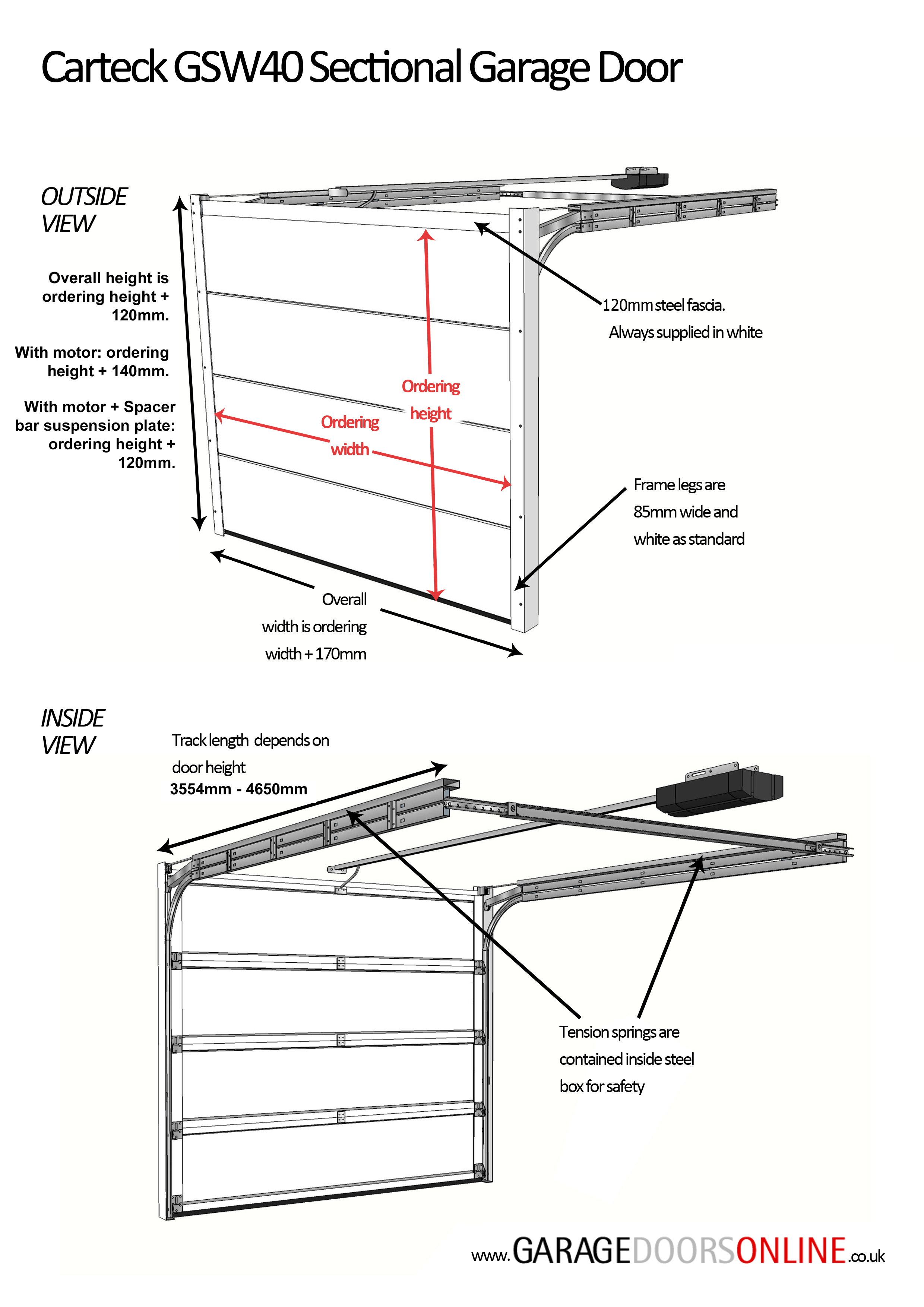 Sectional Garage Door Details